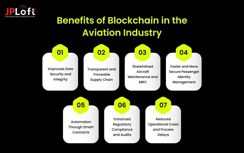 Benefits of Blockchain in the Aviation Industry
